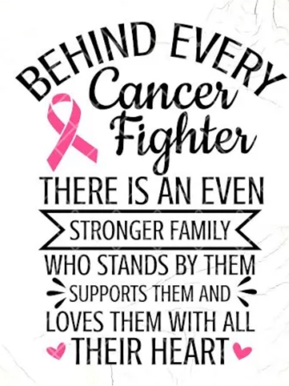 Breast Cancer Awareness 🩷